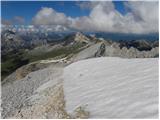 Rifugio Pederü - Croda del Beco / Seekofel